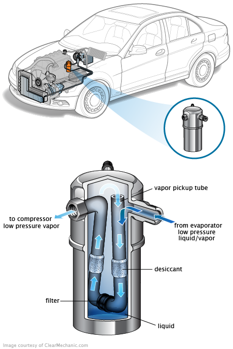 See P1587 repair manual